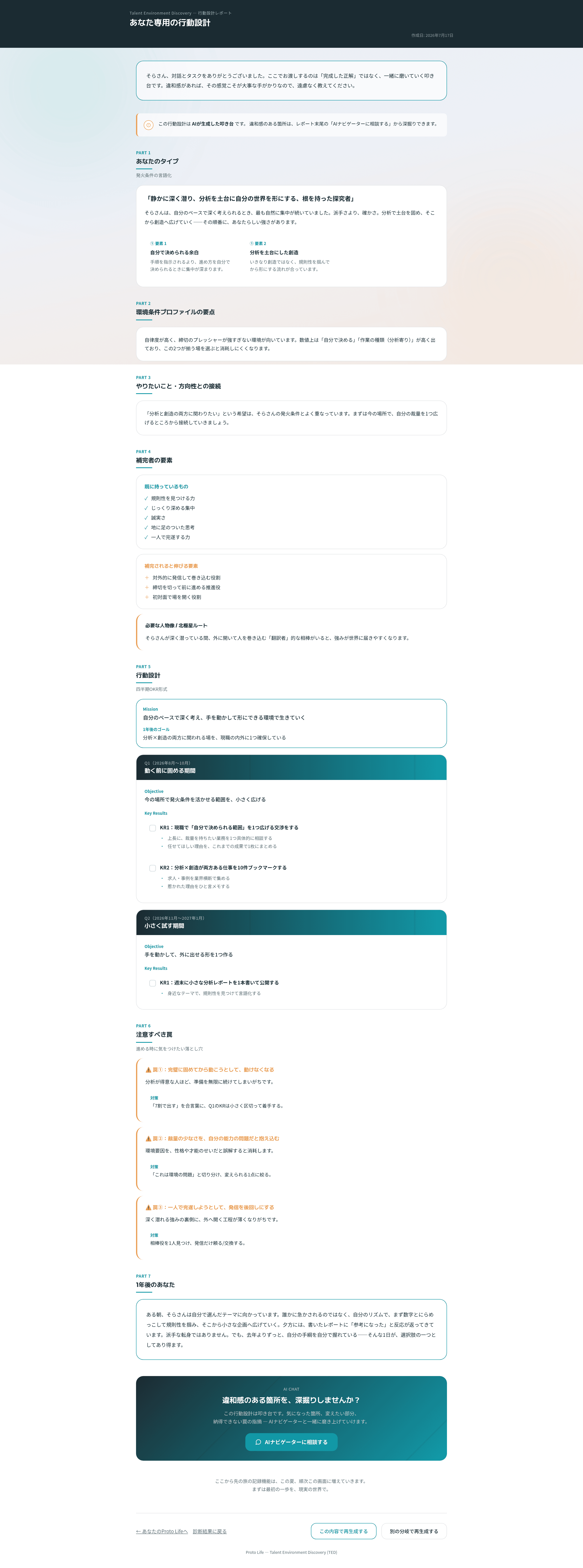 行動設計の画面(実際のスクリーンショット)